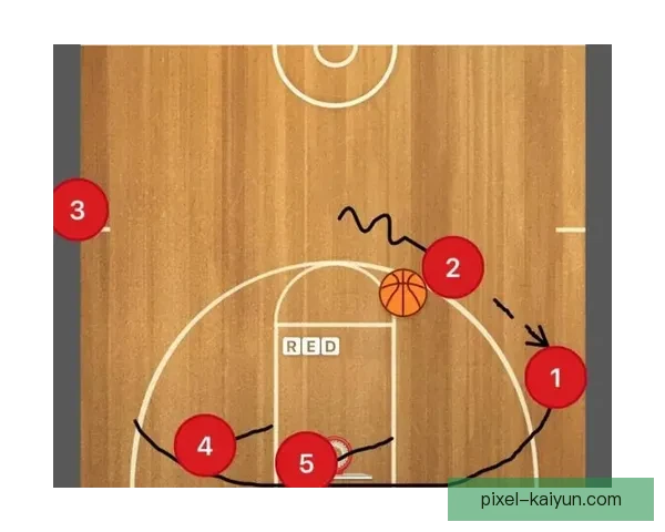 西蒙尼球队站位分析：单刀与防守平衡展现其战术思维