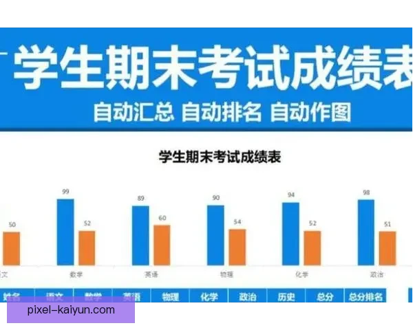 凯泽阵容深度分析与表现状态逐渐提升的趋势观察