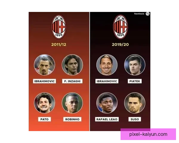 伊萨克与伊布对比：新生代中锋延续瑞典锋线传统